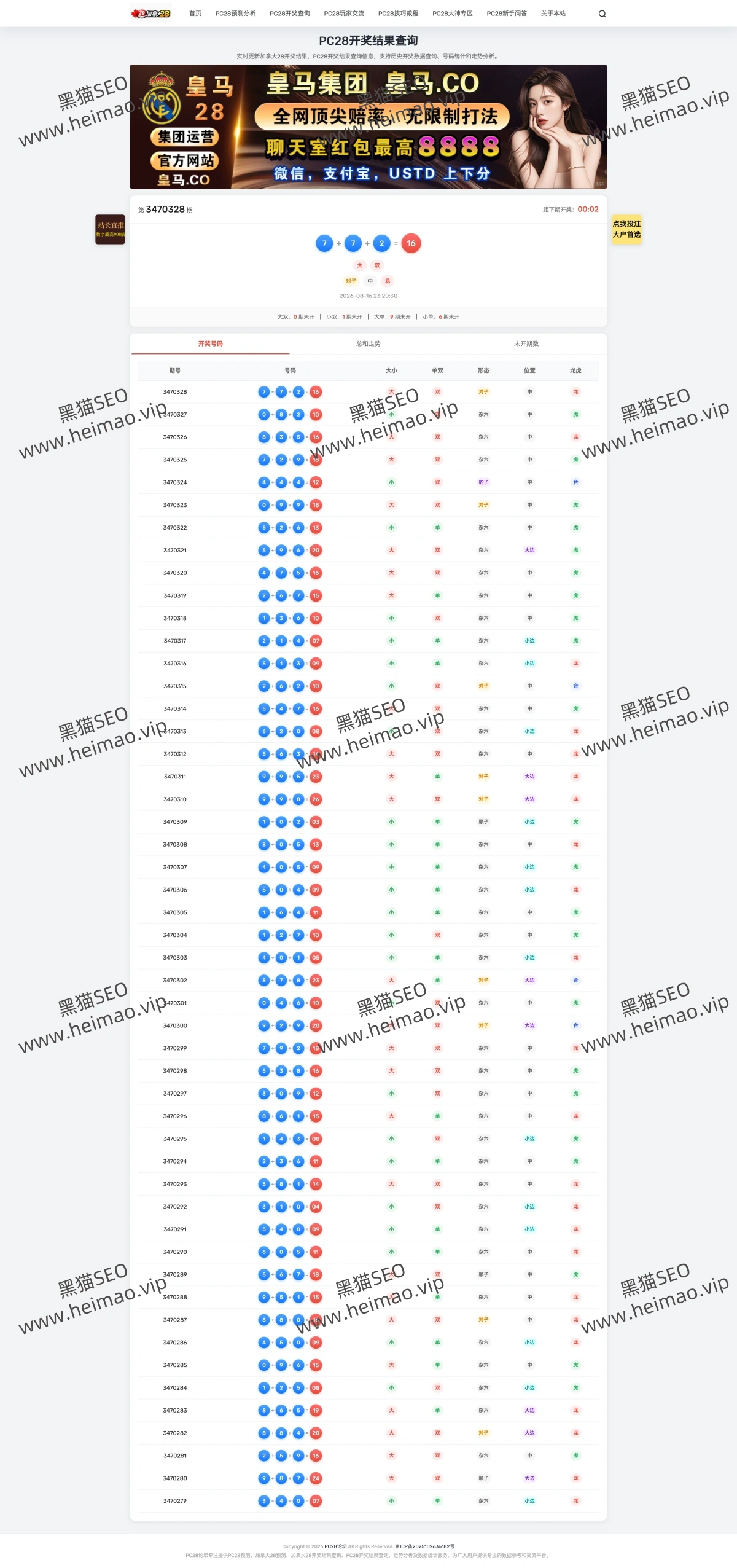 建站案例08:数据展示型页面设计