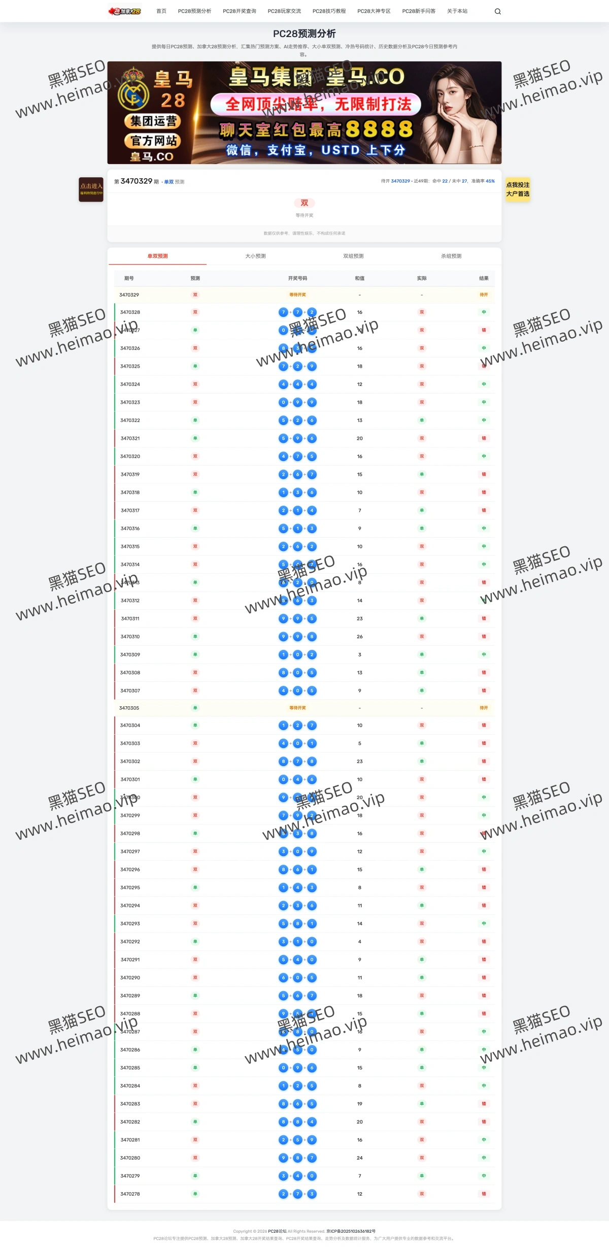 建站案例09:数据查询型页面功能设计